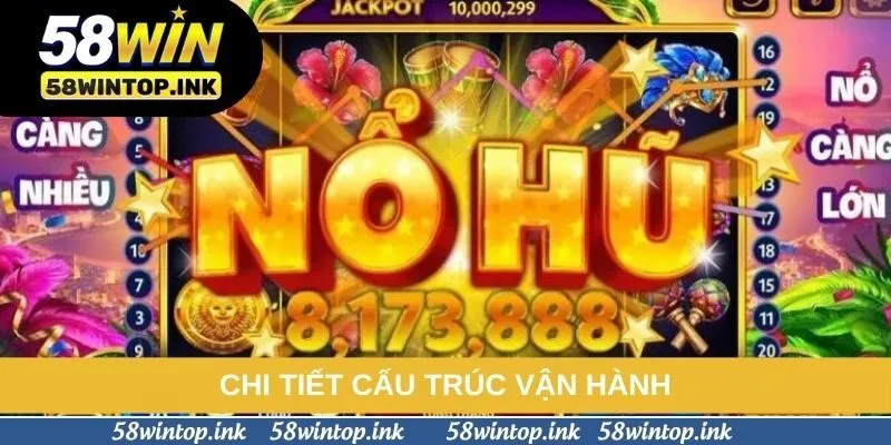 Chi tiết cấu trúc vận hành